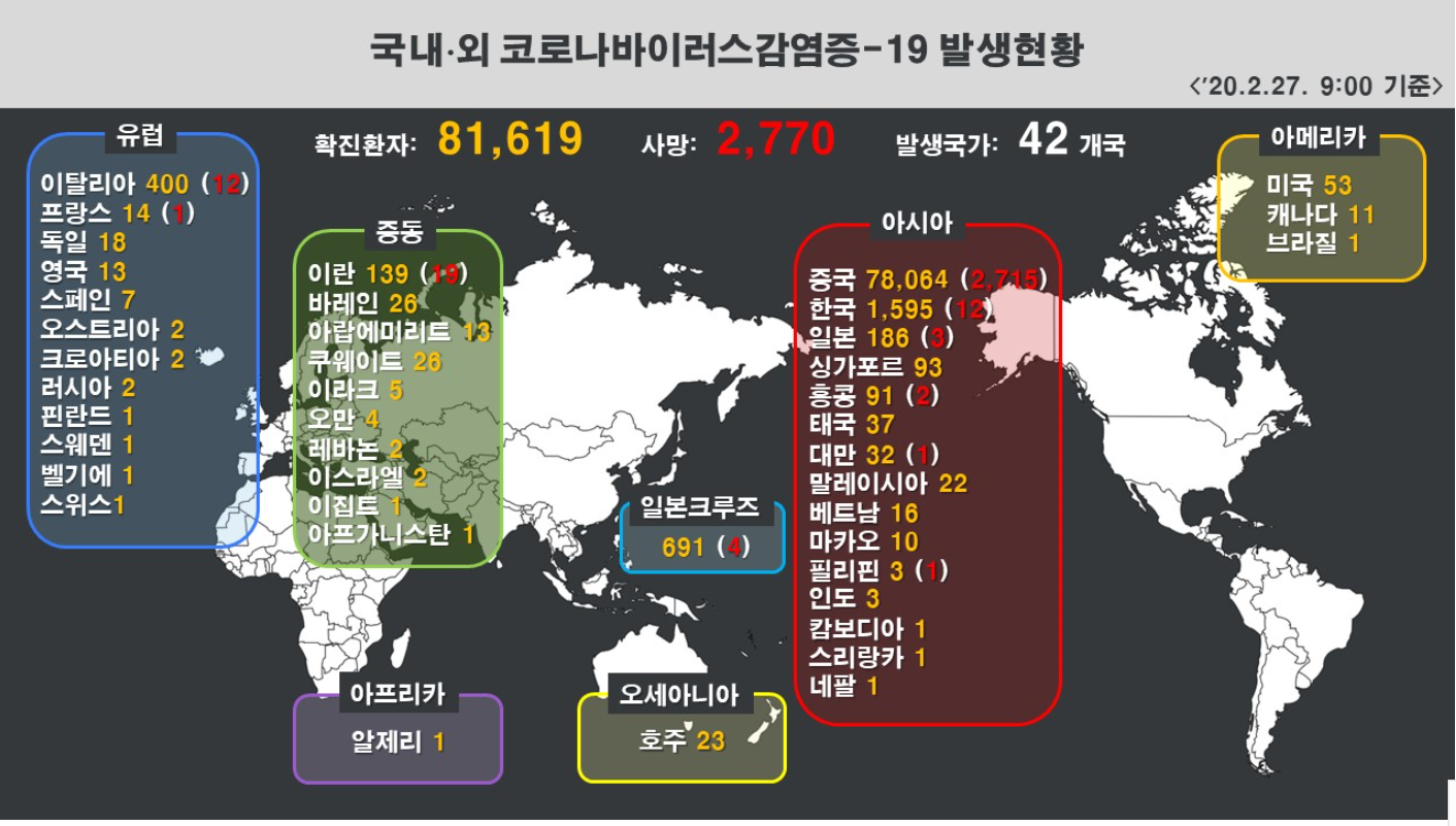 국내 코로나 19 확진자 334명 추가 총 1 595명