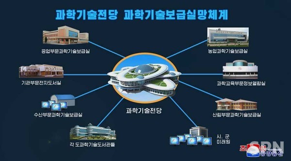 코인 카지노 사이트