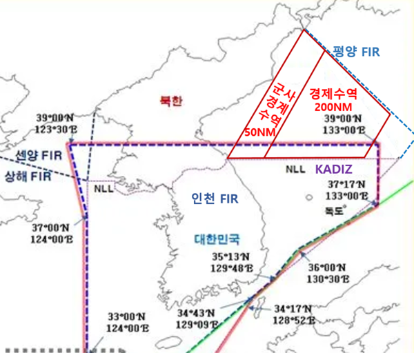 북한경제슬롯 머신 프로그램도(자료=김동엽 북한대학원 대학교 교수)