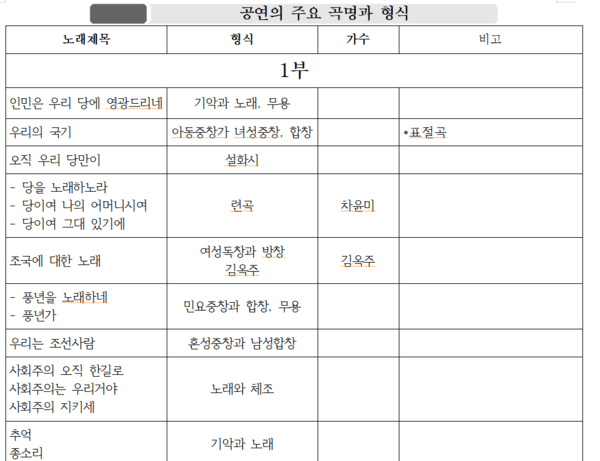 정품 슬롯사이트