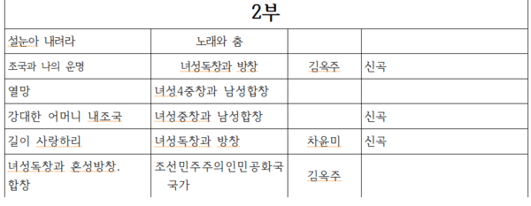 정품 슬롯사이트