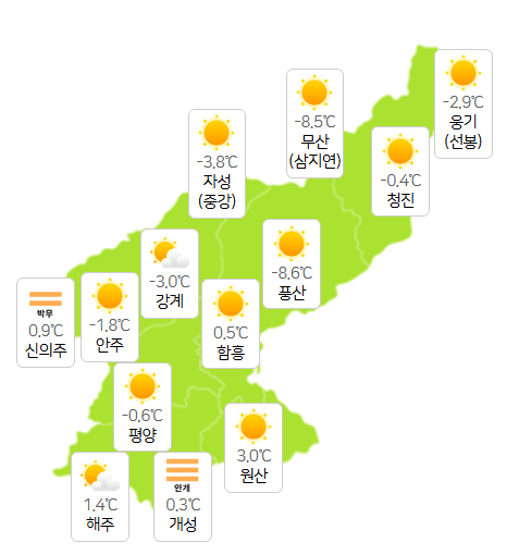 북한 지역 3월 9일 슬롯사이트 3시 현재 날씨 개황(사진=기상청)