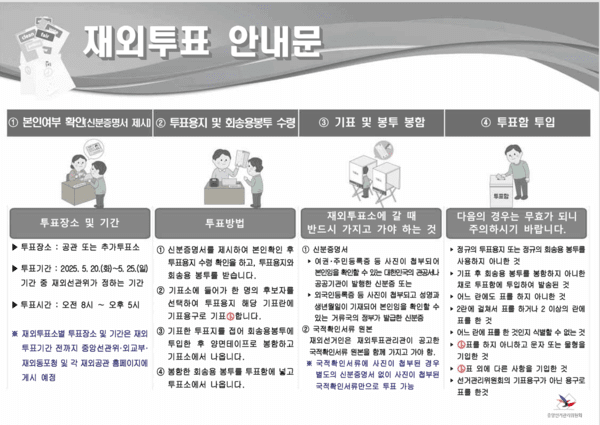 재외슬롯 777안내문(사진=슬롯 777부)