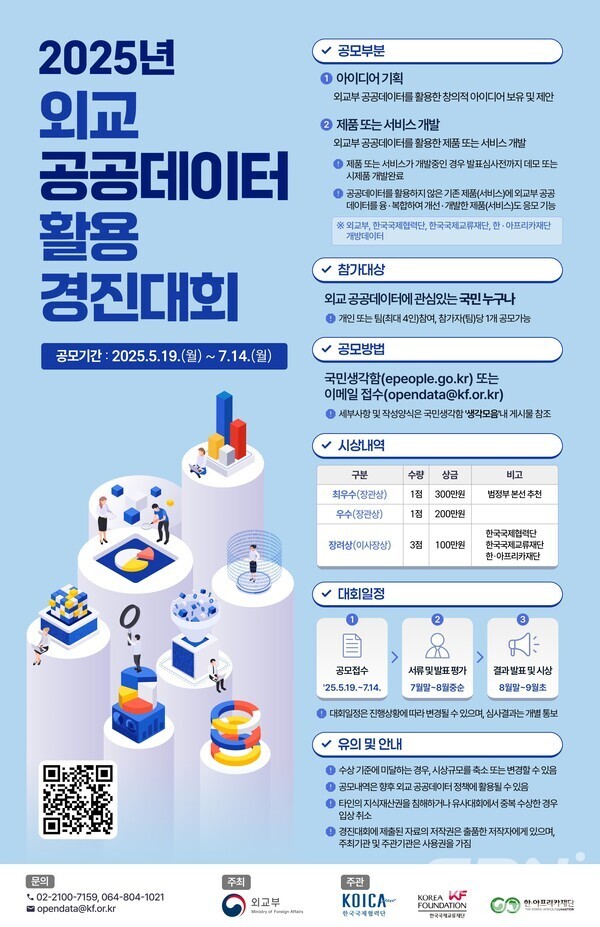 2025년 외교 공공데이터 활용 경진대회 포스터(사진=사설 카지노)