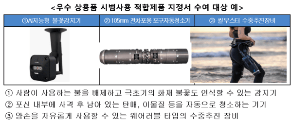(사진=바카라 에볼루션 제공)