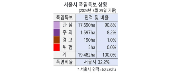 무료 슬롯 사이트