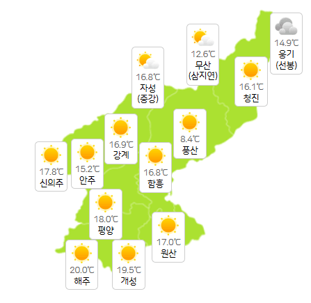 북한 카지노사이트추천 6월 13일 오전 3시 현재 날씨 개황(사진=기상청)
