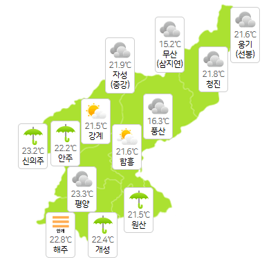 북한 토토사이트추천 7월 18일 오전 3시 현재 날씨 개황(사진=기상청)