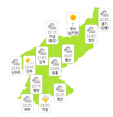 북한 2025년 슬롯사이트 7월 19일 오전 3시 현재 날씨 개황(사진=기상청)