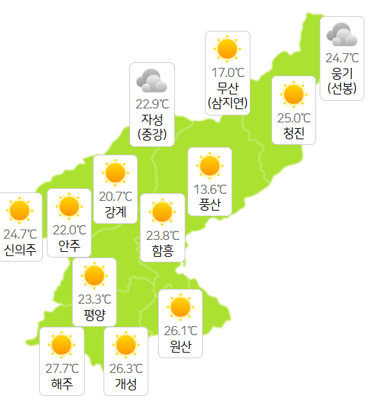 북한 슬롯 머신 게임 7월 28일 오전 3시 현재 날씨 개황(사진=기상청)