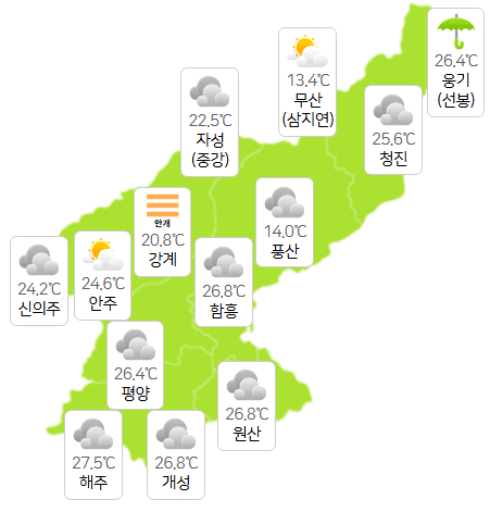 북한 가상 바카라 7월 31일 오전 5시 현재 날씨 개황(사진=기상청)