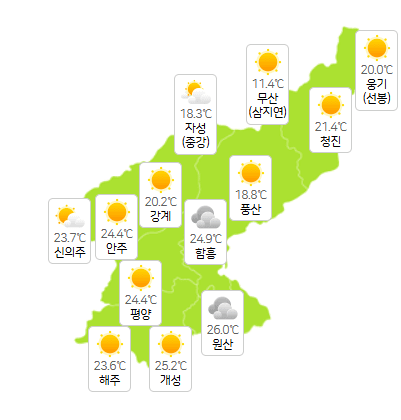 북한 무료 슬롯 사이트 8월 5일 오전 3시 현재 날씨 개황(사진=기상청)