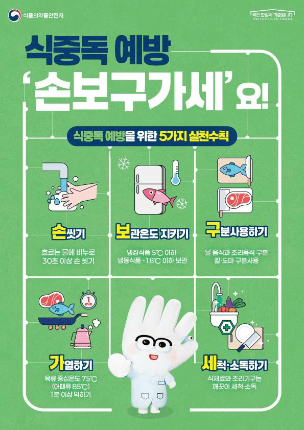 무료 슬롯 사이트 예방 캠페인(사진=식품의약품안전처 제공)