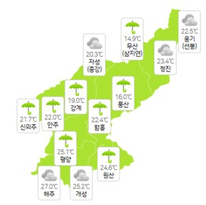 하이 로우 토토 사이트