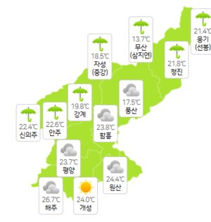 우리카지노추천